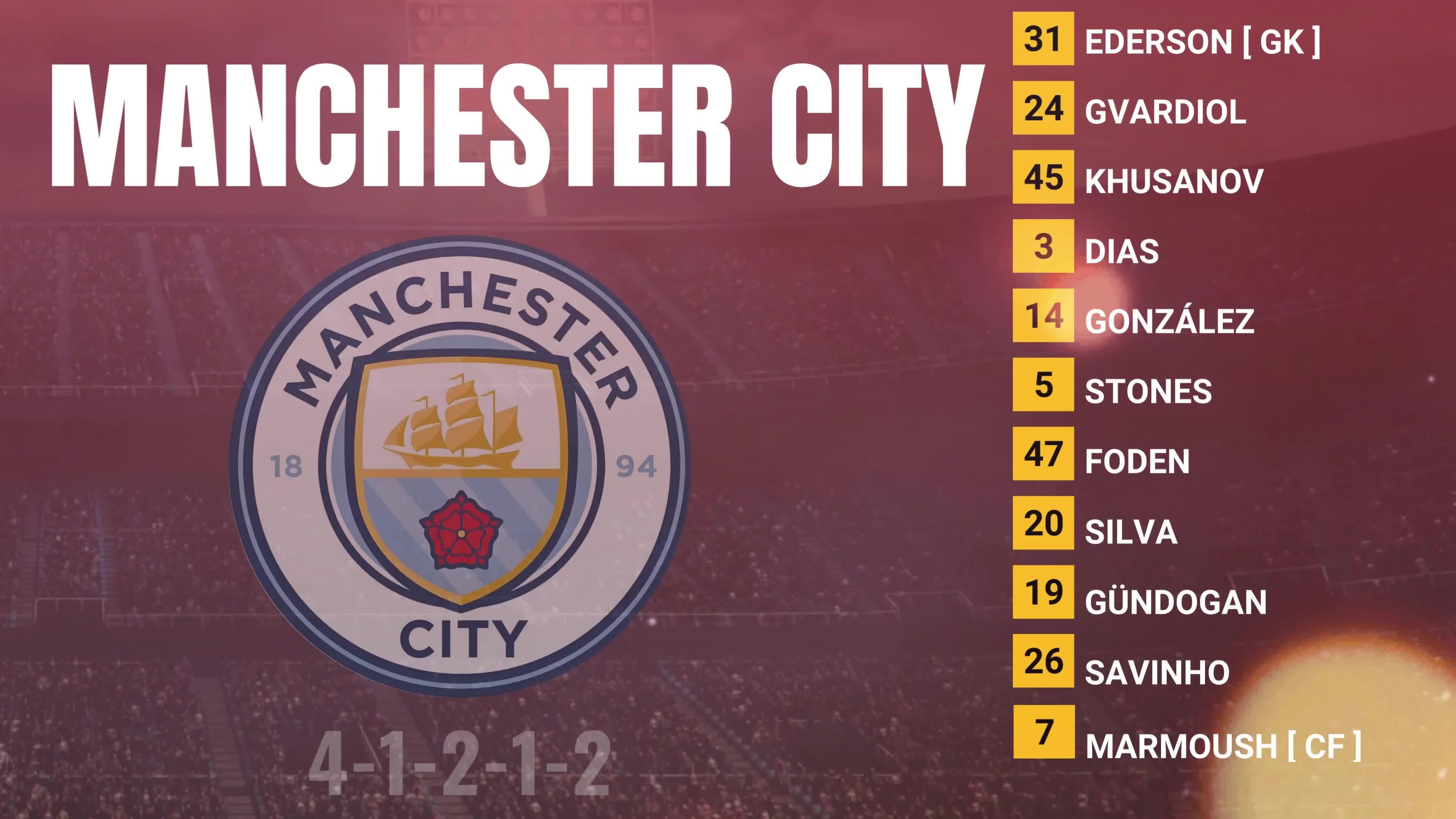 马竞绝杀曼城，姆巴佩扑点救主法甲